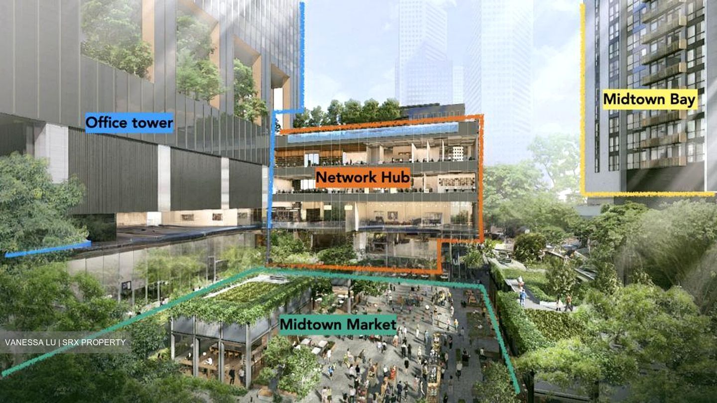 Midtown Bay (D7), Retail #500570351